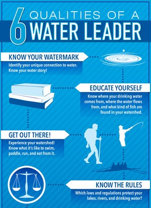 6 qualities of a water leader
