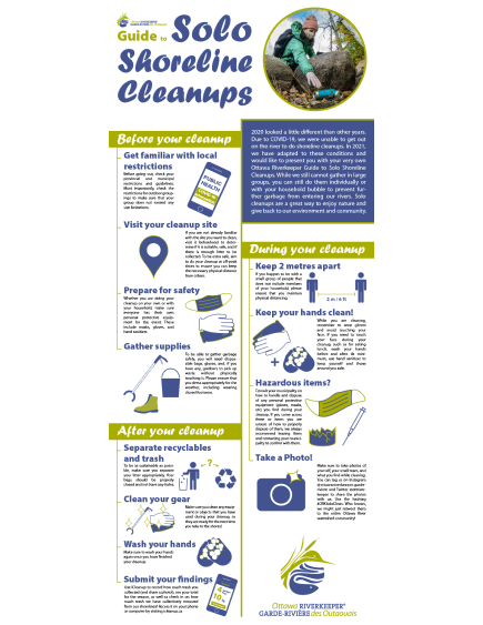Guide to solo shoreline cleanups